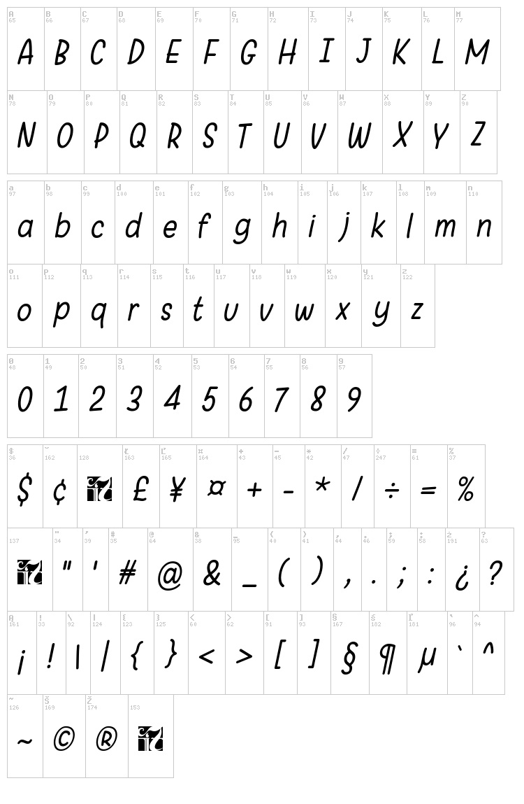 Warung Kopi font map